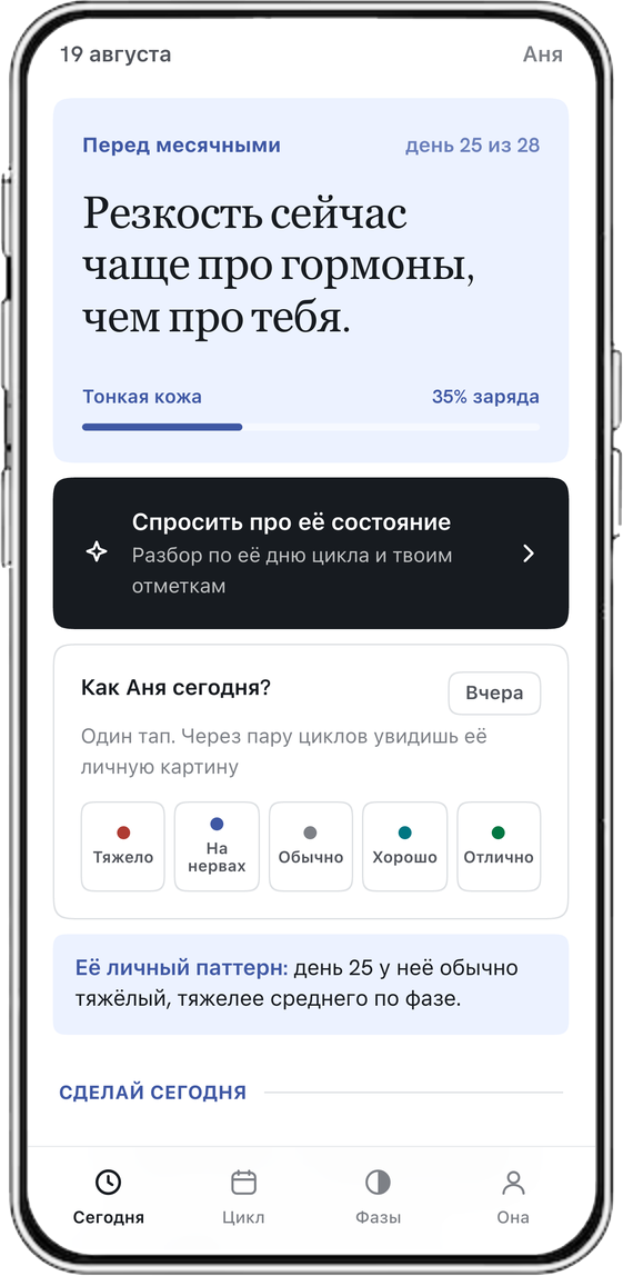 Экран Сегодня: фаза перед месячными, день 25 из 28