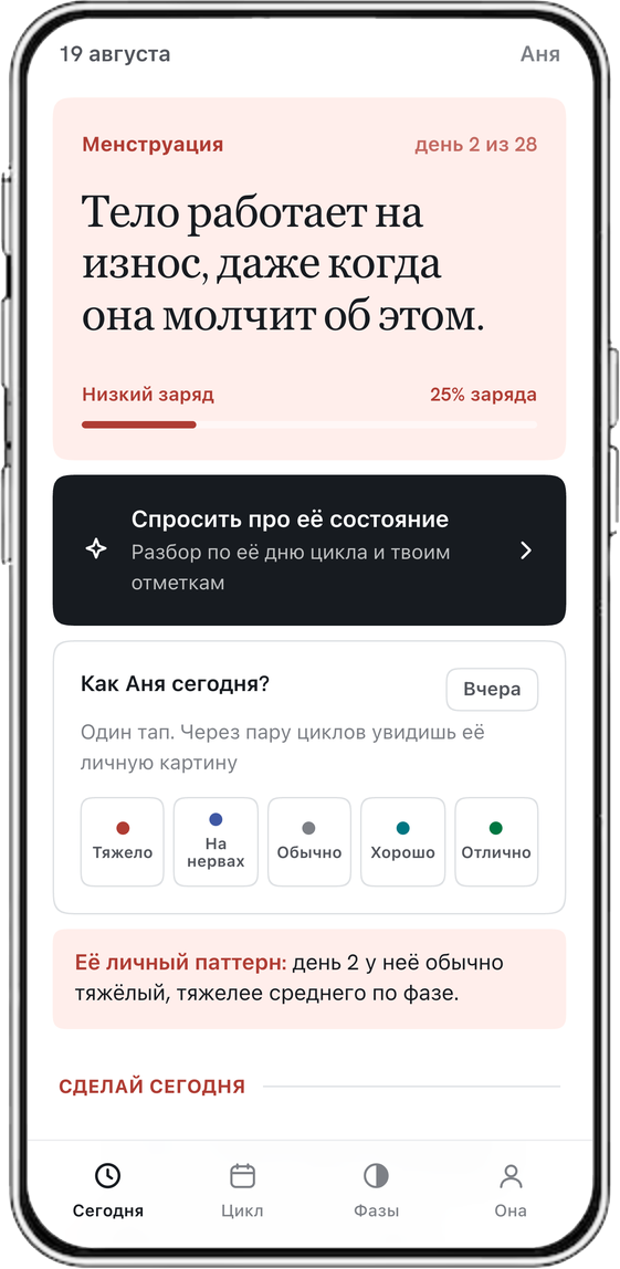 Экран Сегодня в фазе менструации